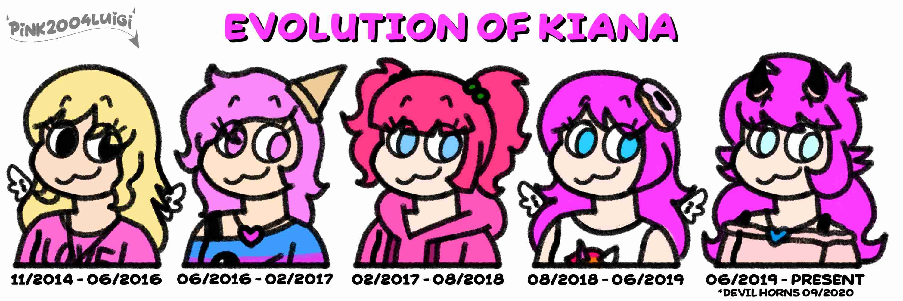 Kiana Evolution
